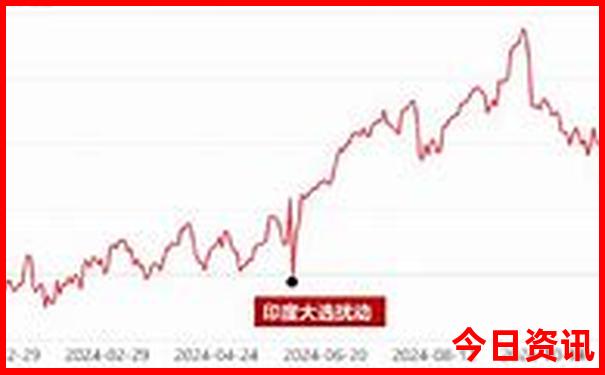 长沙县周边有哪些好玩的地方